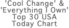 'Cool Change' & 'Everything I Own' Top 30 USA Today Chart