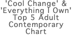 'Cool Change' & 'Everything I Own' Top 5 Adult Contemporary Chart
